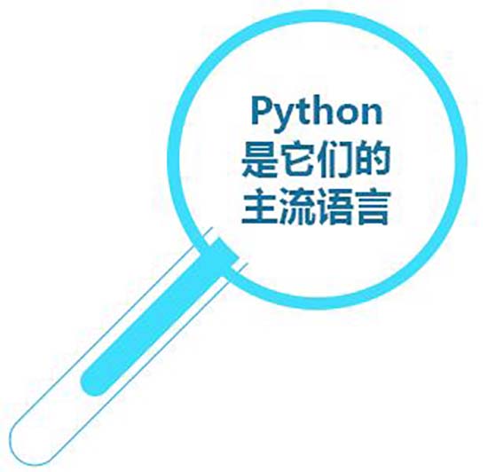 python用途適合做什么