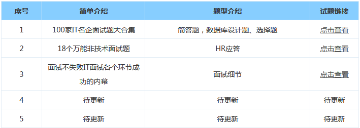 影視后期動(dòng)畫(huà)培訓(xùn)要學(xué)啥？