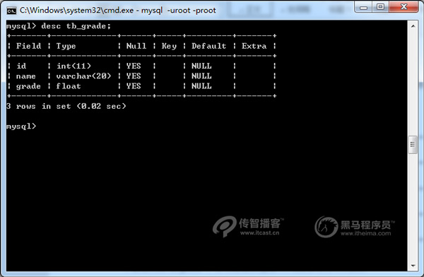 mysql修改字段數(shù)據(jù)類型1