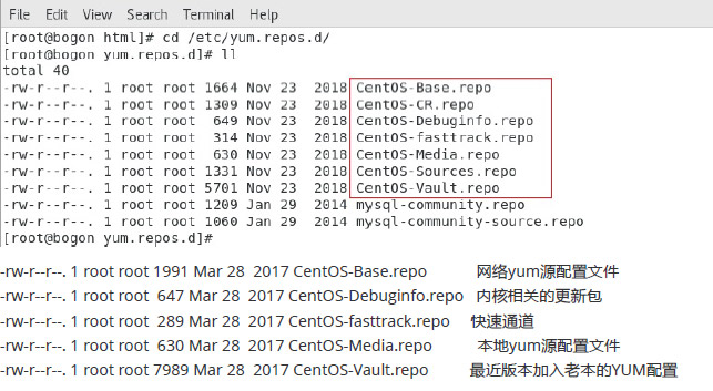 YUM與開源項目實戰(zhàn)1.2.1