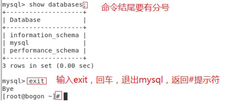 YUM與開源項目實戰(zhàn)4.3.5.4.1