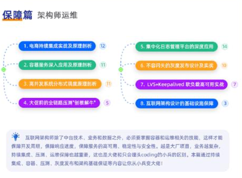 java架構(gòu)師課09