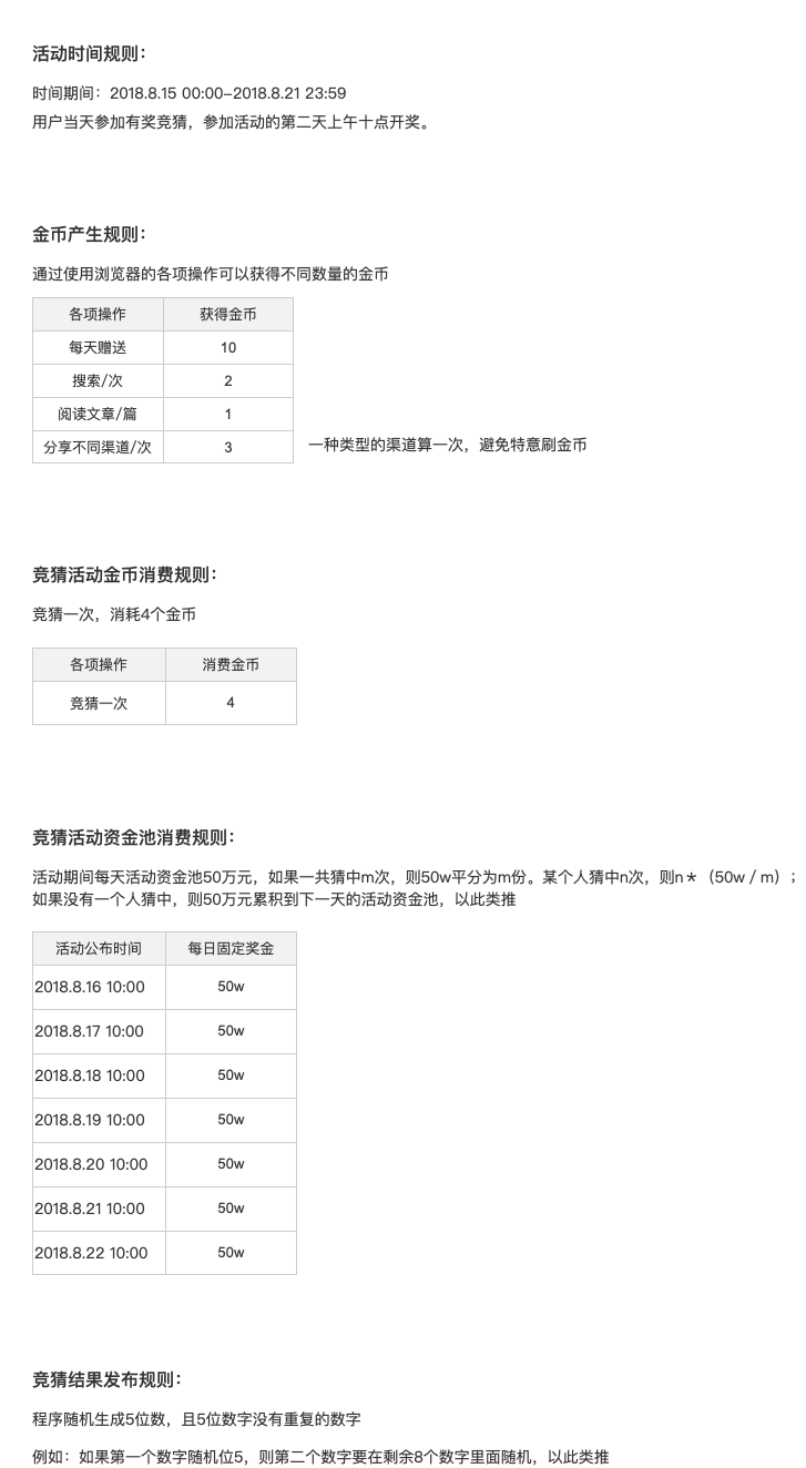 產(chǎn)品業(yè)務規(guī)則