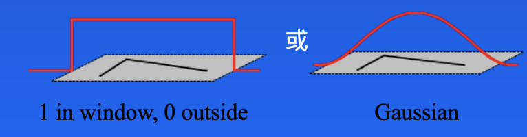 Harris角點(diǎn)檢測(cè)02