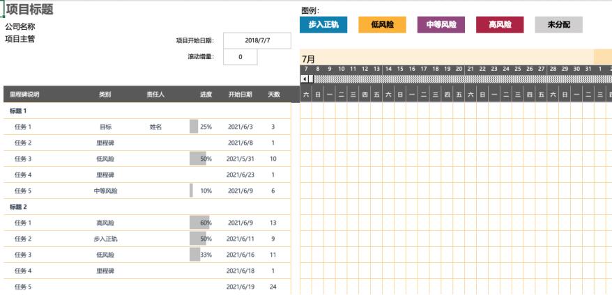 甘特圖制作03