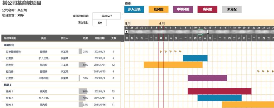 甘特圖制作05