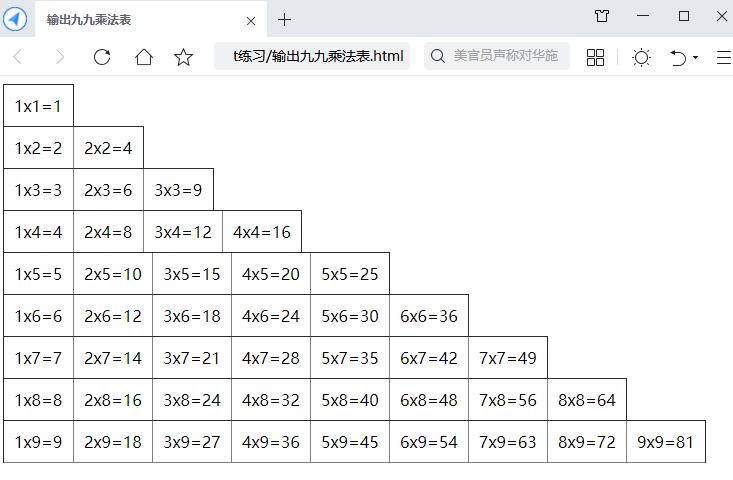 Js在頁面輸出九九乘法表，加邊框