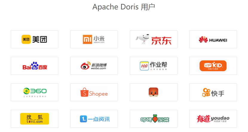 Apache Doris用戶