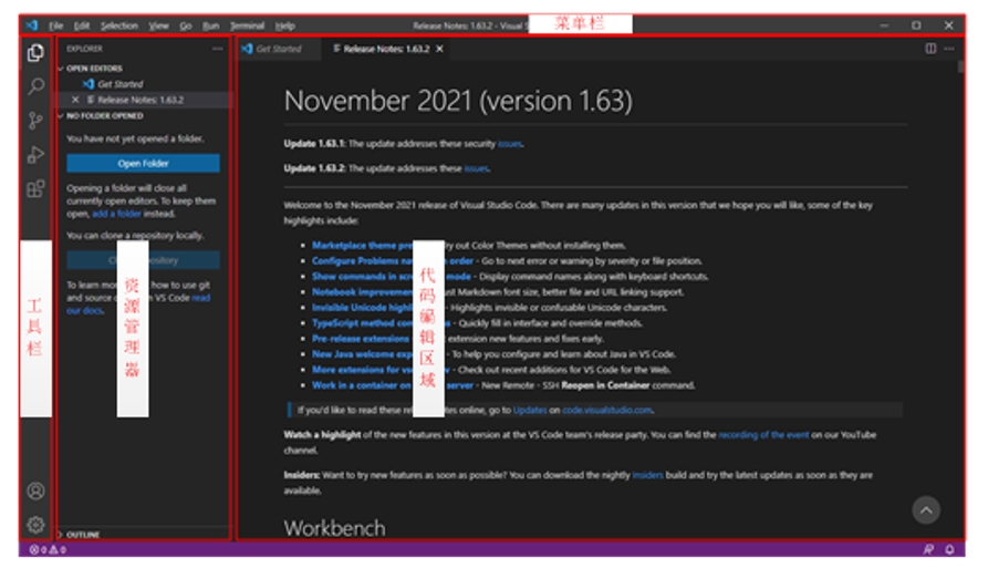 VS Code界面結(jié)構(gòu)